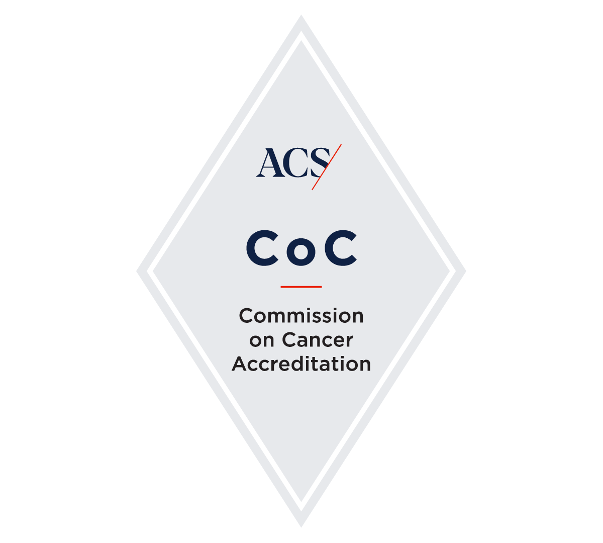 Apply to Become a Commission on Cancer Site Reviewer