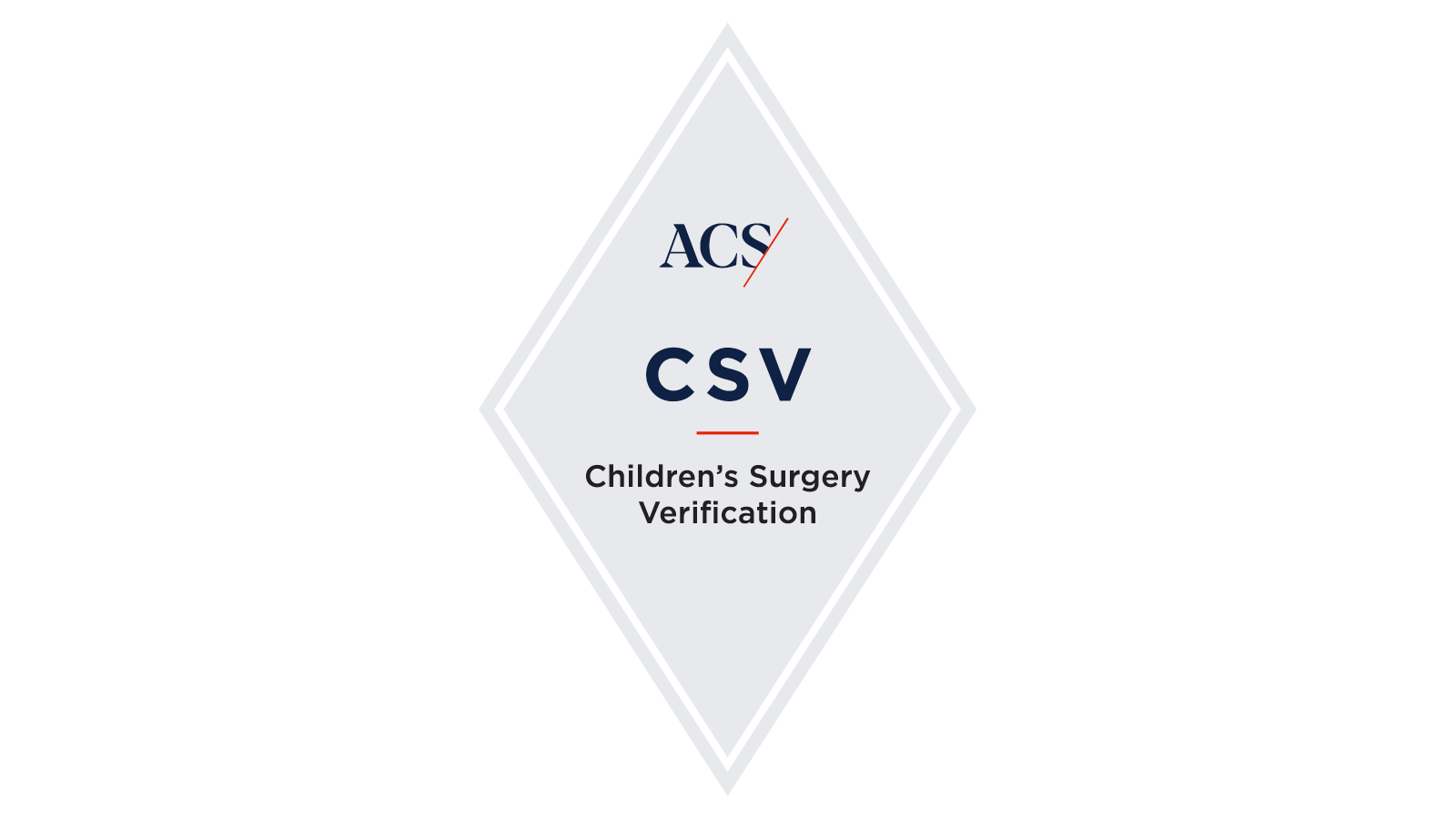 Children's Surgery Verification Program (CSV)