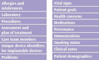 Note: Psychotherapy notes are excluded from the definition of EHI for purposes of the information-blocking regulations.