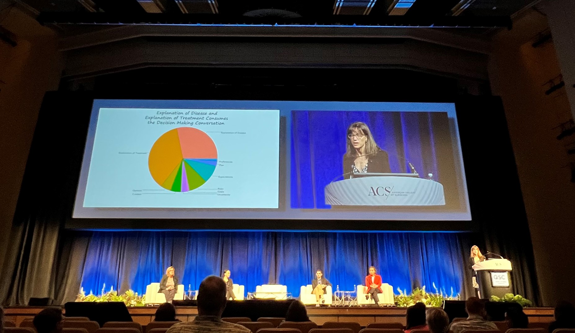 Conference Highlights ACS