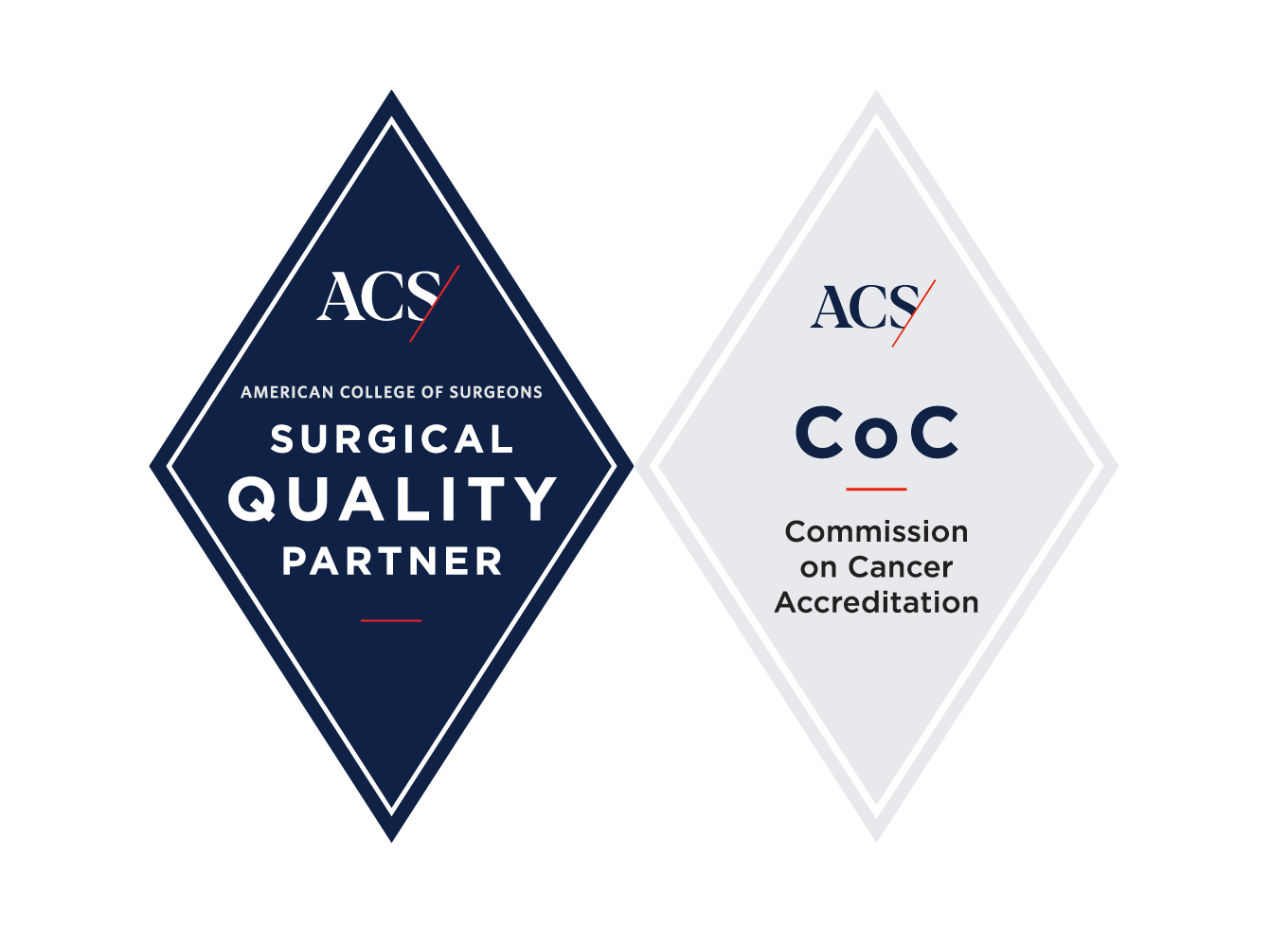 Commission on Cancer Pediatric Designation