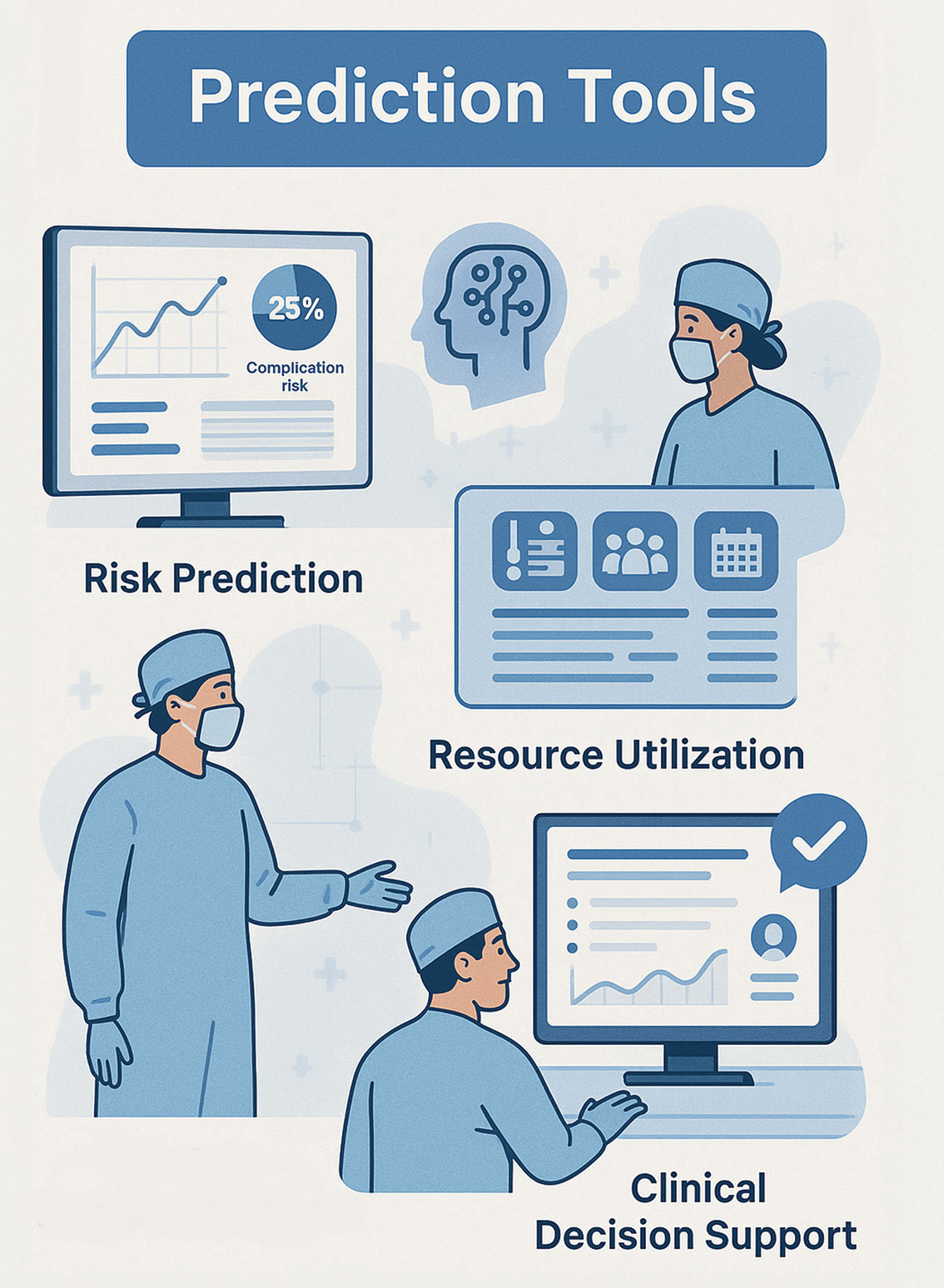 Ai Transforms The Or As Surgeons Navigate Complex Challenges Acs