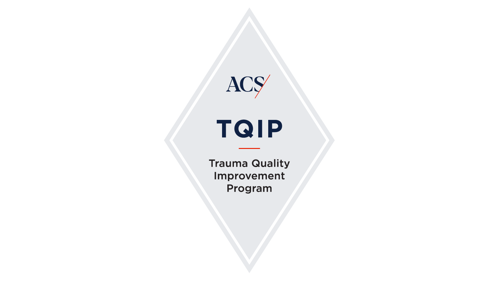 Trauma Quality Improvement Program (TQIP)