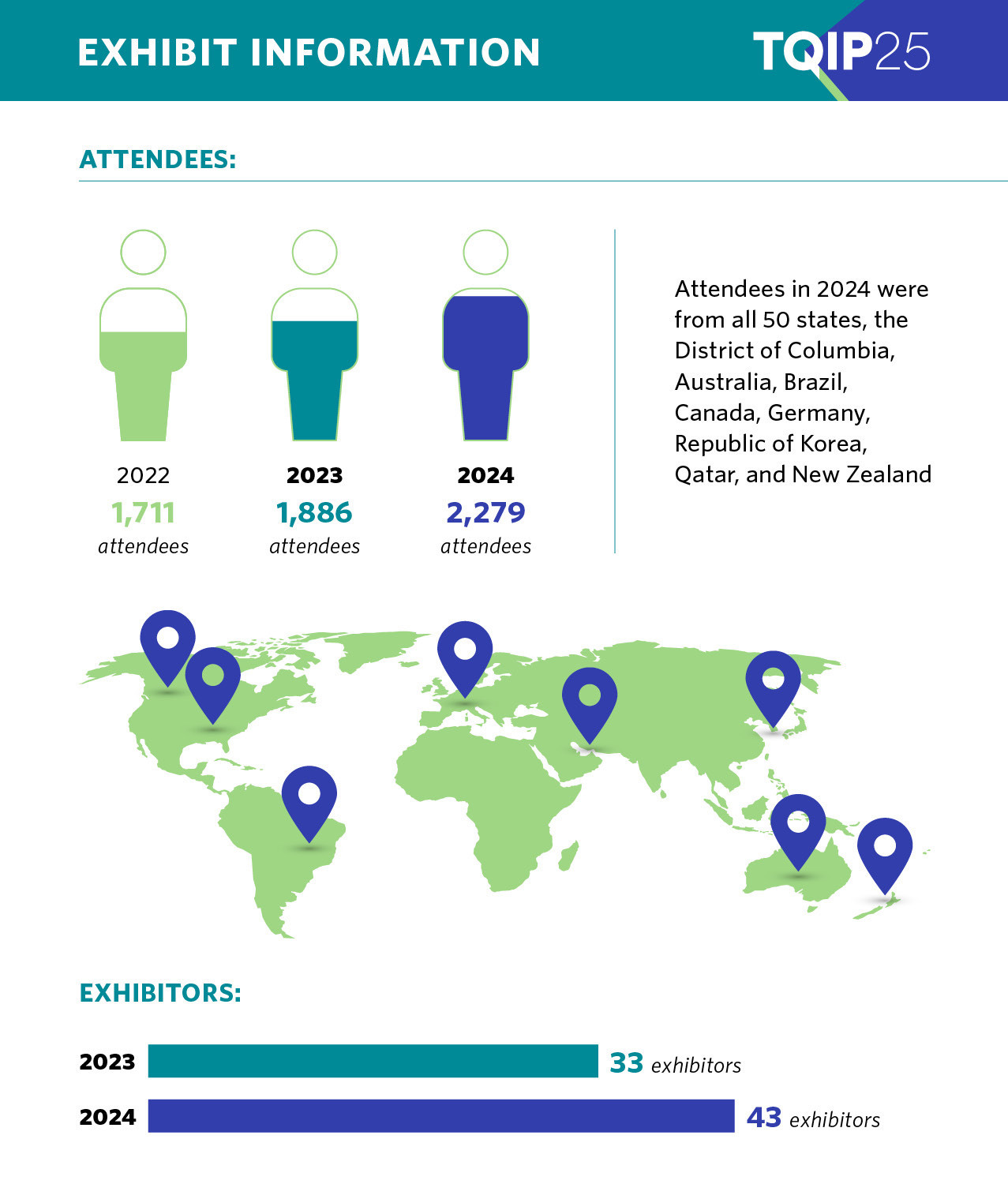 2025 TQIP Annual Conference Exhibitor Information | ACS
